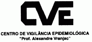 cve